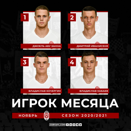 Выбираем лучшего игрока в ноябре!