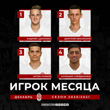 Выбираем лучшего игрока в декабре!